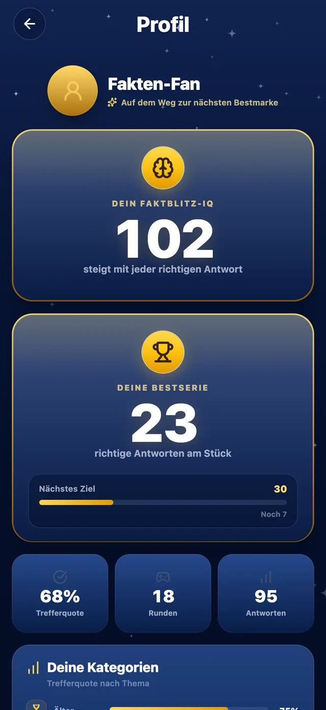 Profil in FaktBlitz mit FaktBlitz-IQ, Bestserie und Trefferquote.